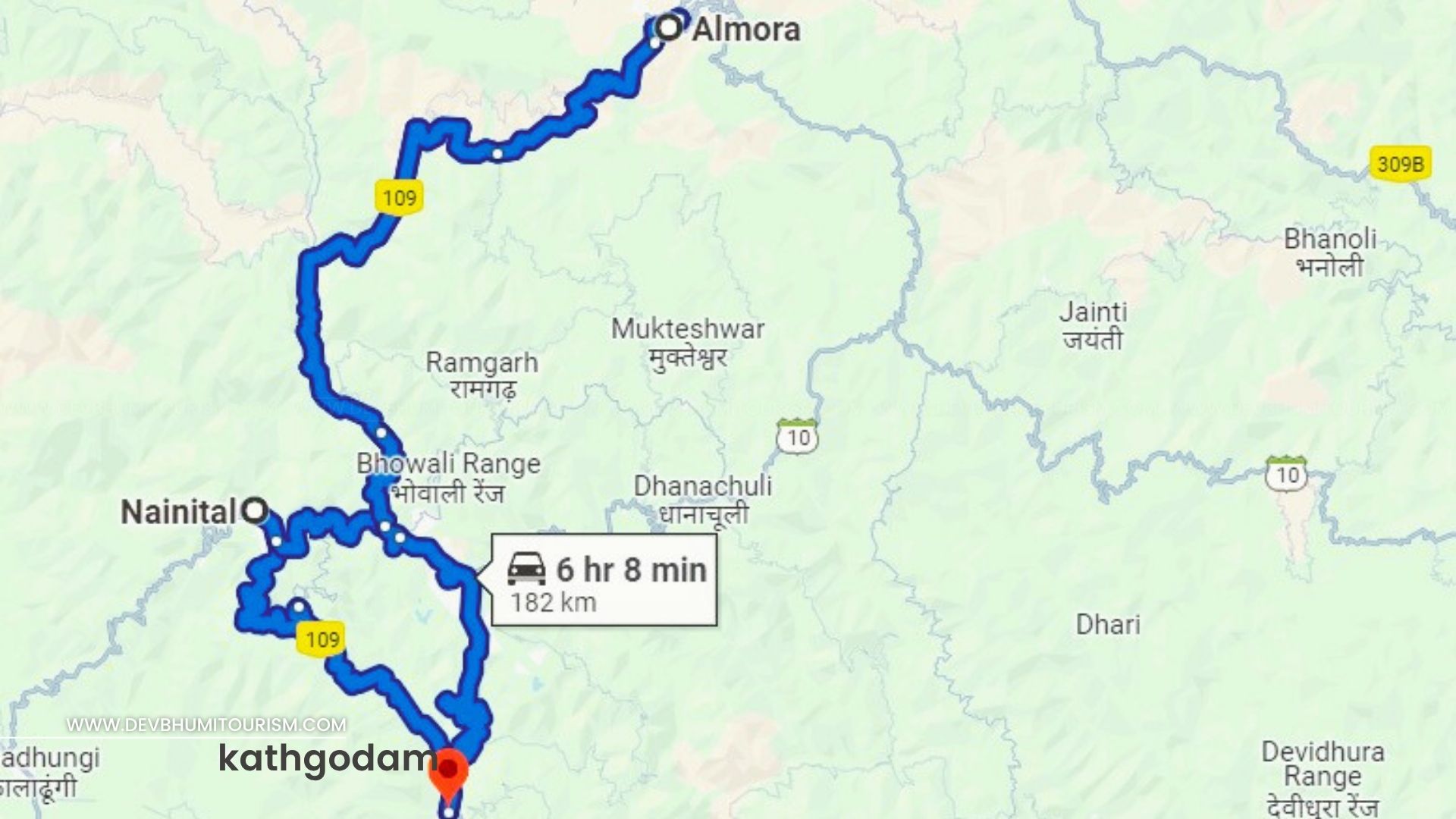 mussoorie chopta auli tour